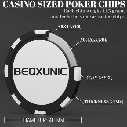 Custom Poker Chips-Personalized Logo, Photo, or Design